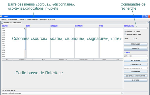 ouverture de l'interface