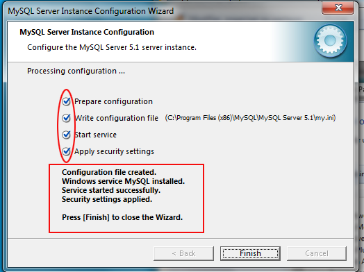 installation ternmin&eacute;e